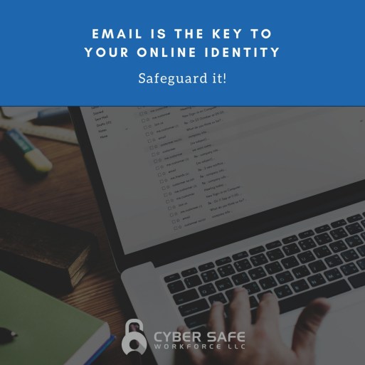Email is the key to your online identity