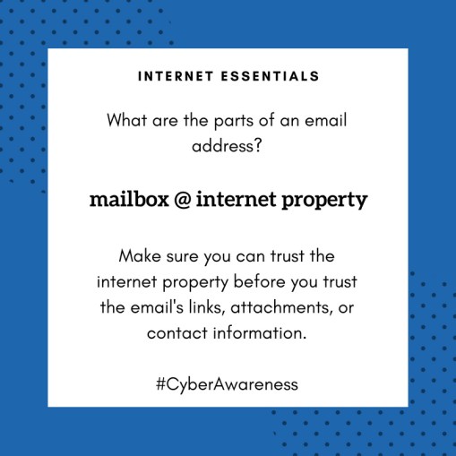 What are the parts of an email address?