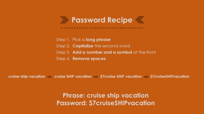 password recipe cruise ship